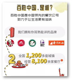 餐飲企業高薪急聘 優質崗位出爐，薪資福利超乎想象！