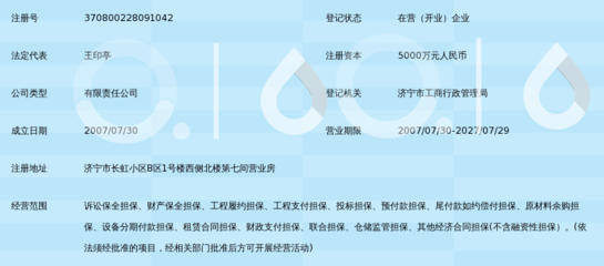 濟(jì)寧市瑞邦非融資性擔(dān)保公司 專注非融資擔(dān)保服務(wù)，助力地方經(jīng)濟(jì)發(fā)展